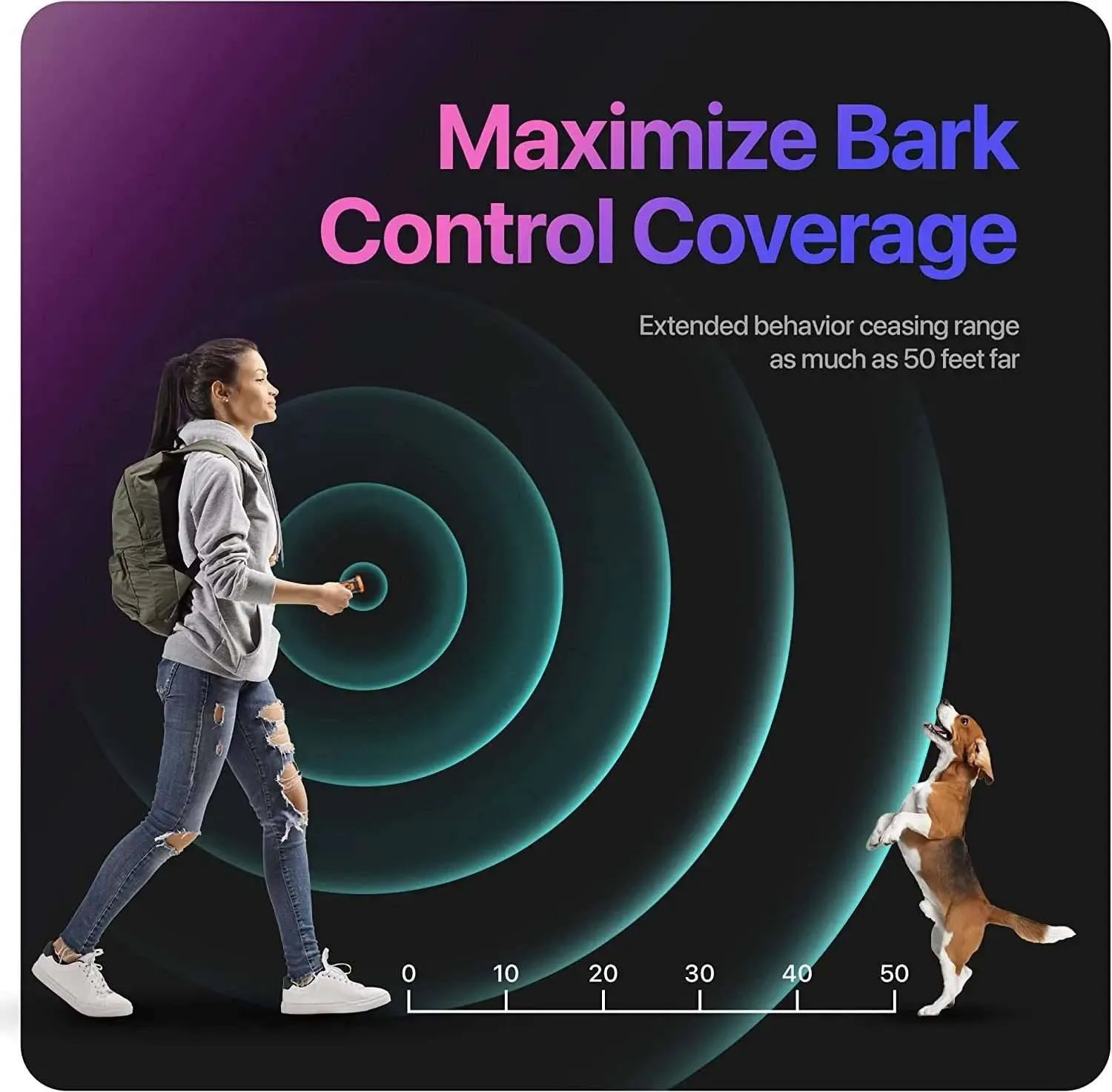 NPS ALPHA PRO Ultrasonic Dog Training & Bark Deterrent Device/ 3X Sonic emitters 50ft Range